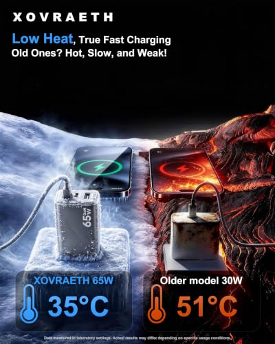 Super Fast 65W GaN USB-C 3-Port Foldable Charger for Samsung S26 Ultra/S26/S26+/S25 Ultra/S25/S24 Ultra/S24/S23 Ultra/S22 Ultra, iPhone 17/16/15/14/13/12, MacBook Pro/Air & iPad Pro(Silver Gray) - color: 5Silver Gray S