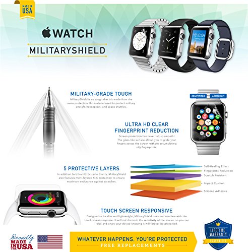 ArmorSuit Anti-Glare Matte Screen Protector for Apple Watch Series 1/2/3 42mm MilitaryShield Anti Bubble Film