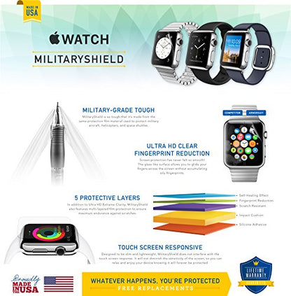 ArmorSuit Anti-Glare Matte Screen Protector for Apple Watch Series 1/2/3 42mm MilitaryShield Anti Bubble Film