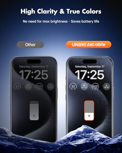 UNBREAKcable Privacy Screen Protector for iPhone 15 Pro Max - 3 Pack - size: iPhone 15 Pro Max