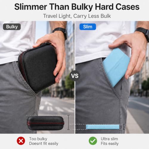 Power Bank Case for Anker 622/621/Nano 5000mAh Wireless Charging Battery - color: Blue, size: 4.13*2.75*0.51inch