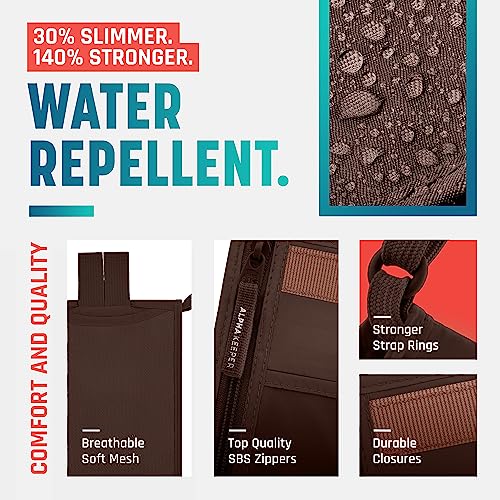 Alpha Keeper Neck Wallet for Travel Man and Women, RFID Passport Holder - color: Brown