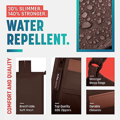 Alpha Keeper Neck Wallet for Travel Man and Women, RFID Passport Holder - color: Brown