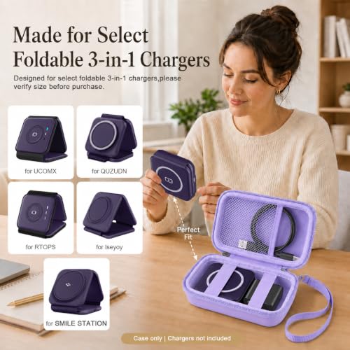 ANKHOH Travel Case for Iseyyox/for QUZUDN/for RTOPS 3 in 1 Wireless Charger - color: Light Purple