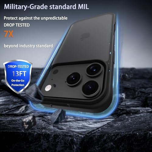 for iPhone 17 pro max Case Translucent Matte Phone Cover, [10 FT Military Grade Drop Protection] Slim Durable Shockproof Protective Bumper (Black, iPhone 17 pro max) - color: Black, size: iPhone 17 Pro Max