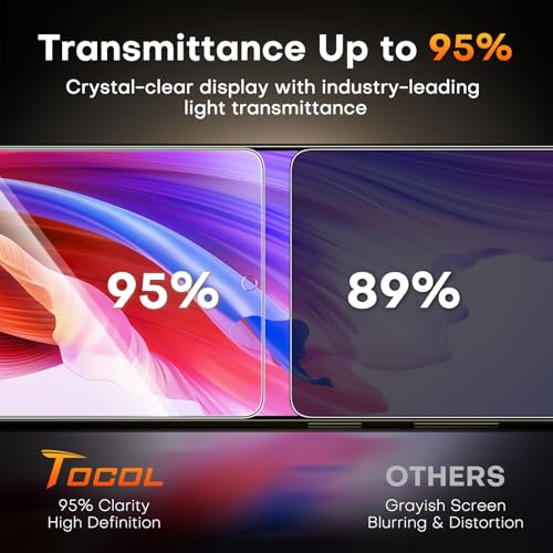 TOCOL for Samsung Galaxy S26 Plus Privacy Screen Protector - color: Privacy