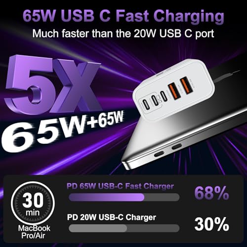 USB C Super Fast Charger Block, 100W USBC Charging Block Wall Plug Adapter - color: White