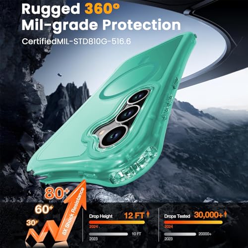 WRJ Magnetic Matte for Samsung Galaxy S26 FE Case,Samsung S25 FE Case [Fit for MagSafe][Military Grade Drop Protection] Translucent Shockproof Protective Phone Case-Mint Green - color: Mint Green, style: Matte