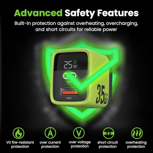 GEARit 35W USB C Brick - Dual-Port GaN Wall Charger with Smart LED Display