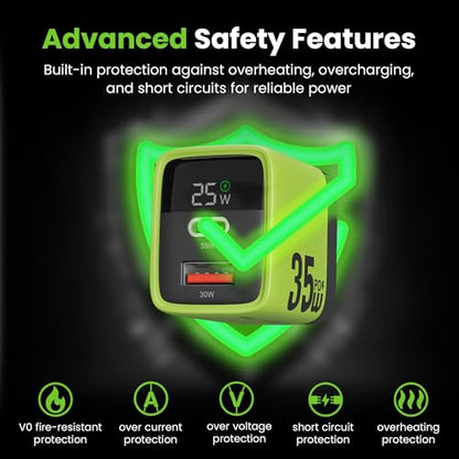 GEARit 35W USB C Brick - Dual-Port GaN Wall Charger with Smart LED Display