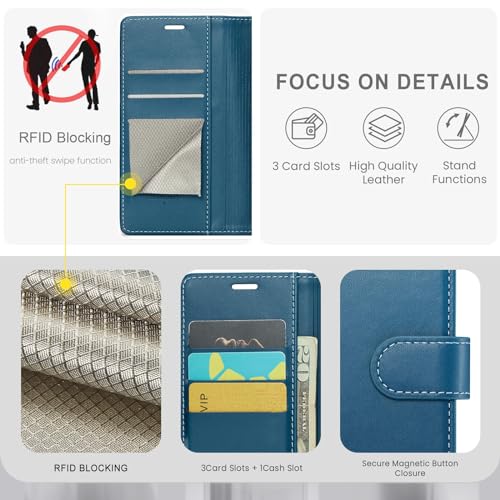 FLIPALM Wallet Case for Samsung Galaxy S25 Plus/S25+, Blue | Card Holder, RFID Blocking, PU Leather Folio Flip, Kickstand, Protective Shockproof Cover - color: Blue