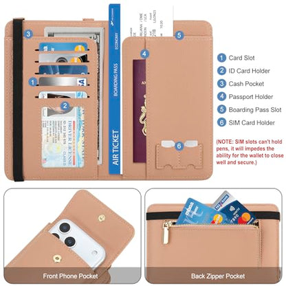 DOB SECHS Leather Passport Wallet Crossbody Phone Bag, RFID Blocking Passport Holder Credit Cards Case for Women - color: Brown-2