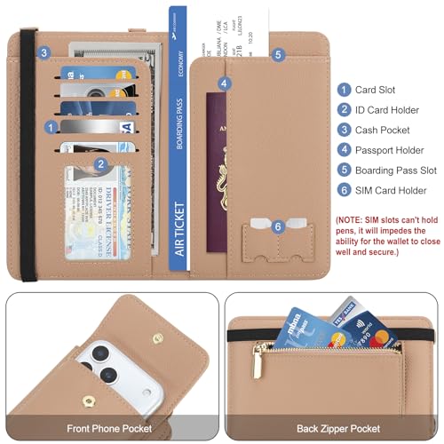 DOB SECHS Leather Passport Wallet Crossbody Phone Bag, RFID Blocking Passport Holder Credit Cards Case for Women - color: Brown-2