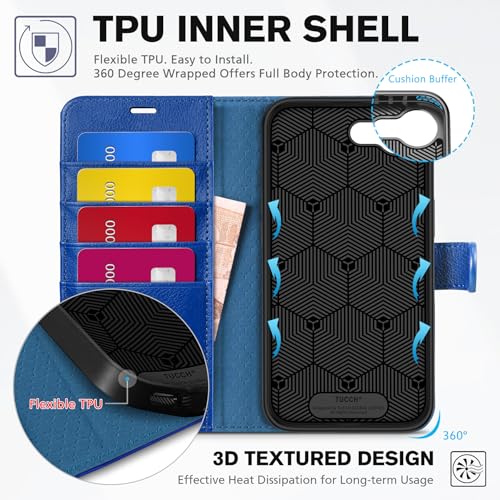 TUCCH Wallet Case for iPhone 17e & iPhone 16e 6.1", Flip Stand, Klein Blue | RFID Blocking, 4 Card Holders, Kickstand, PU Leather, Shockproof TPU Shell, Magnetic Closure, Protective Folio Cover - color: Klein Blue - Textured