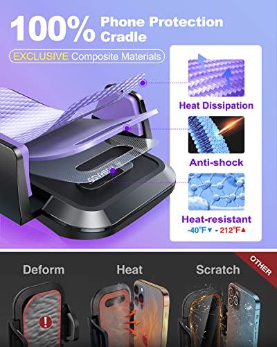 VANMASS【85+LBS Strongest Suction & Military-Grade Ultimate Car Phone Mount - color: Purple