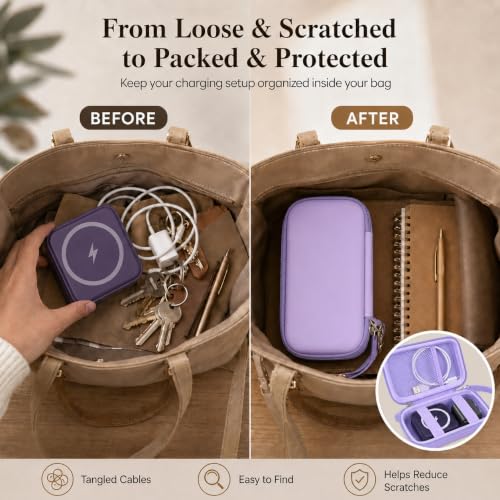 ANKHOH Travel Case for Iseyyox/for QUZUDN/for RTOPS 3 in 1 Wireless Charger - color: Light Purple