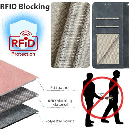 Flip Wallet Case for iPhone 11 PU Leather Gray Purple | RFID Blocking, 3 Card Slots & 1 Cash Pocket, Magnetic Closure, Kickstand Function, Leather Flip Case for iPhone 11 - color: Gray purple