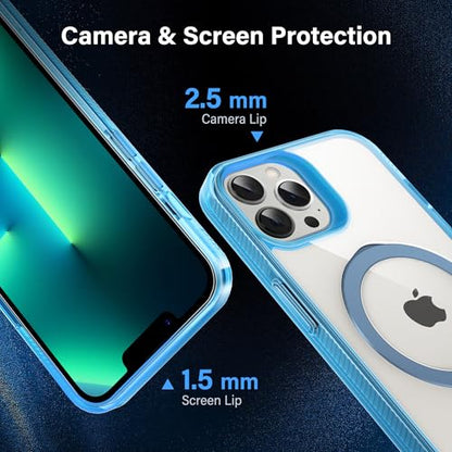 Magnetic Case for iPhone 13 Pro - [Built-in Invisible Stand] [Compatible with MagSafe] [Military Grade Drop Protection] Anti-Yellowing Hard Back Silicone Edge Cover, 6.1", Clear Blue - color: Clear Blue, size: iPhone 13 Pro 6.1''