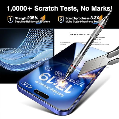 EZ-GLAZ-4+2 Pack for iPhone 16 Plus Privacy Screen Protector (6.7") - size: iPhone 16 Plus