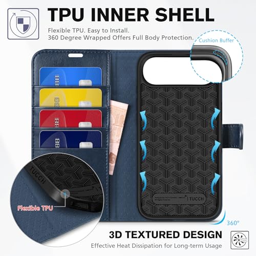 TUCCH Case Wallet for iPhone Air 6.5" 2025, RFID Blocking Folio, Dark Blue | 4 Card Holders, Kickstand, PU Leather, Magnetic Closure, Shockproof TPU Shell, Protective Flip Cover - color: Dark Blue