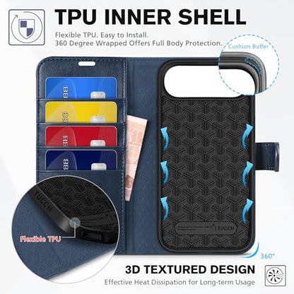 TUCCH Case Wallet for iPhone Air 6.5" 2025, RFID Blocking Folio, Dark Blue | 4 Card Holders, Kickstand, PU Leather, Magnetic Closure, Shockproof TPU Shell, Protective Flip Cover - color: Dark Blue