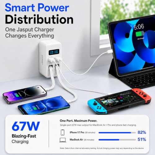 Jasput 67W Retractable Wall Charger, Built-in Dual USB-C Cables - color: White-CC