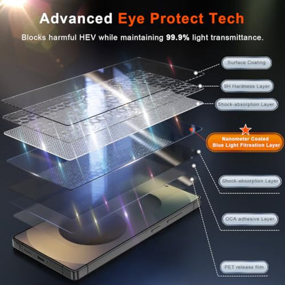 Fotbor [3+3 Pack Anti Blue Light Screen Protector for Samsung Galaxy S25 Ultra with 3 Pack Camera Lens Protector, [Alignment Frame] 9H Hardness, Easy Install, Ultrasonic Fingerprint Compatible - size: Samsung Galaxy S25 Ultra - 6.9 inch