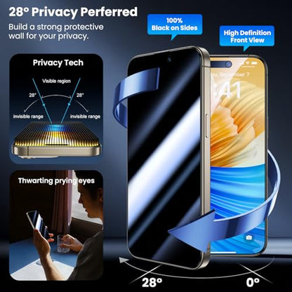 Uyiton for iPhone 15 Pro Privacy Screen Protector UnBreak-Glass - size: iPhone 15 Pro - 6.1 inch