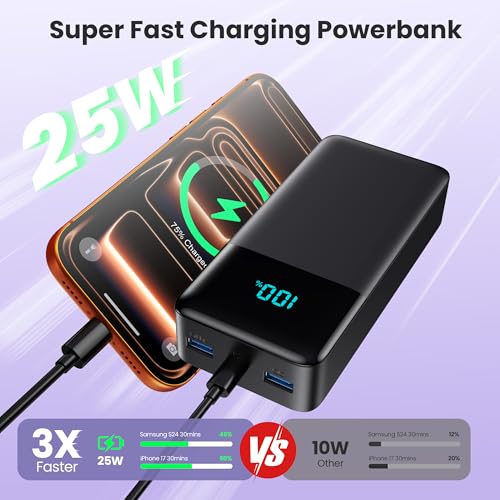 Portable Charger Power Bank 50800mAh,25W USB C Fast Charging Battery Pack with 3 Built in Cables & LED Display,6 Outputs 2 Inputs Travel Essentials Phone Charger for iPhone 18/17/16/15,Galaxy,Android - color: Black