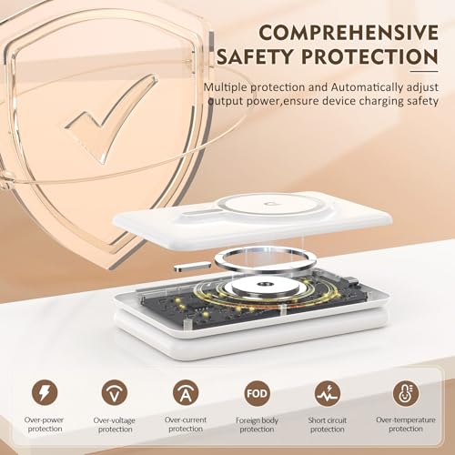 Charging Station for Apple Devices: Magnetic Wireless Charger for iPhone - color: White