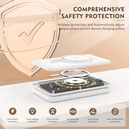 Charging Station for Apple Devices: Magnetic Wireless Charger for iPhone - color: White