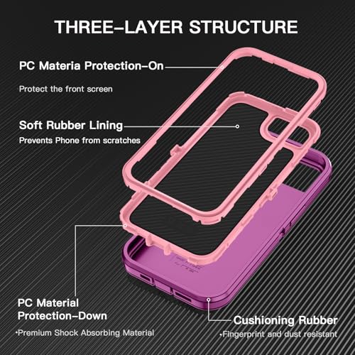 I-HONVA for iPhone 16e Case [Compatible with MagSafe] Shockproof 3-Layer Full Body Protection [Without Screen Protector] Rugged Heavy Duty Cover Case for Apple iPhone 16e 6.1",Purple/Pink - color: Purple/Pink