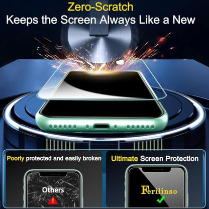 Ferilinso Screen Protector for iPhone 11, Tempered Glass, Case Friendly - size: iPhone 11-6.1 INCH