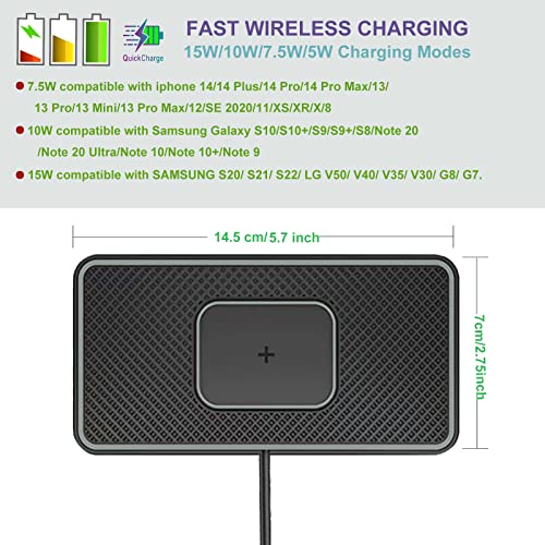 Wireless Charger Car Charging pad,SANMIDO Fast Wireless Phone Charger Cell Phone Non Slip Cordless Charging mat Compatible with iPhone 11/12/12/14/15 Galaxy S21/S22/S23/24 NOTE10 (C1P)