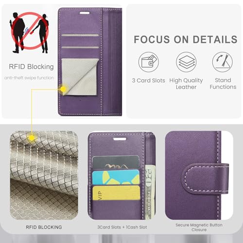 FLIPALM Card Holder Wallet Case for iphone 17e, Purple | Card Holder, RFID Blocking, PU Leather Folio Flip, Kickstand, Protective Shockproof Cover - color: Purple