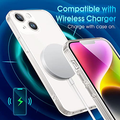 Supdeal Crystal Clear Case for iPhone 14 Plus, [Not Yellowing] [Camera Protection] [Military Grade Drop Tested] Transparent Shockproof Protective Soft Silicone Slim Cover, 6.7 inch, Transparent - color: Transparent, size: iPhone 14 Plus