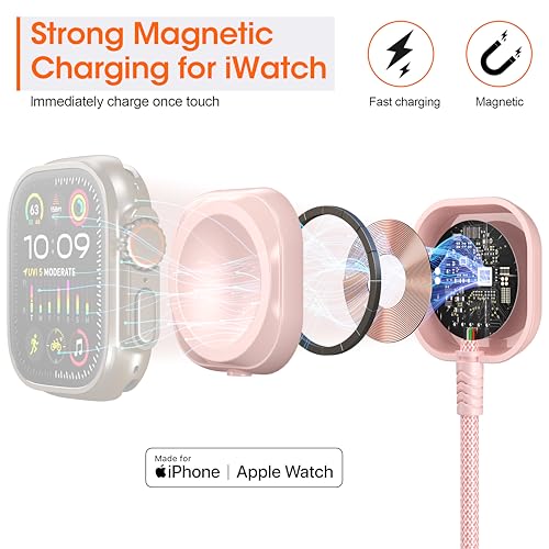 Apple Watch Charger 6FT Multi Charging Cable Travel Essential Nylon Braided - color: Rose/Pink