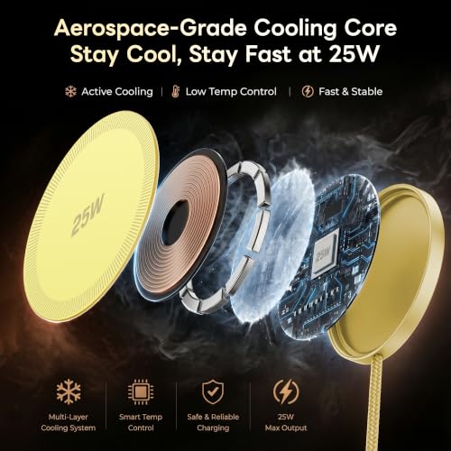 MagSafe 25W Magnetic Wireless Charger Fast Charging Pad for iPhone - color: Light Yellow