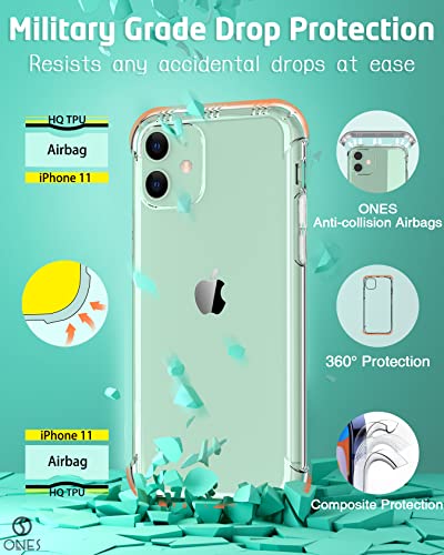 ONES Clear Case for iPhone 11 Anti-Yellowing Crystal Clear Case, Military-Grade Shockproof Slim Transparent Phone Cover with Camera Guard - color: HD High Transparency, size: iPhone 11