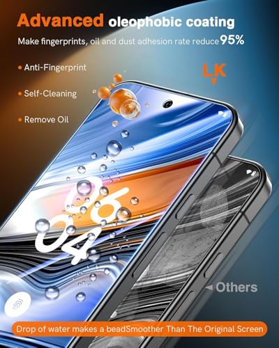 LK 2 Pack for Google Pixel 10 Pro Screen Protector [Auto Dust-Elimination] - size: Pixel 10 Pro