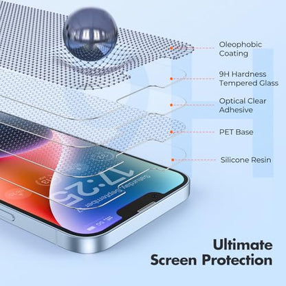 UNBREAKcable 2-Pack Screen Protector for iPhone 16e/14/13/13 Pro - size: iPhone 16e/14/13/13 Pro