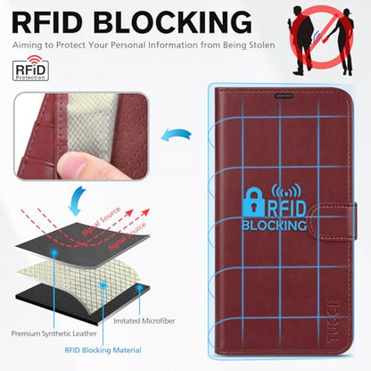 TUCCH Case Wallet for iPhone 16 (6.1") 2024, RFID Blocking Folio, Dark Red | 4 Card Holders, Kickstand, PU Leather, Magnetic Closure, Shockproof TPU Shell, Protective Flip Cover - color: Dark Red