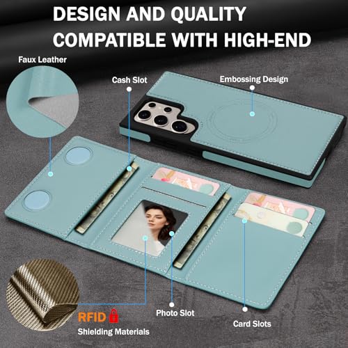 for Samsung Galaxy S23 Ultra Wallet Case, 2-in-1 Detachable Magnetic Wallet Case, Card Holder RFID Blocking, Fashionable Faux Leather Card Slot & Folding Design (Blue) - color: Blue, size: Samsung Galaxy S23 Ultra