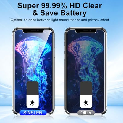 2Pack Privacy Screen Protector for iPhone 11/iPhone XR Anti-Spy Tempered Glass Film 9H Hardness Easy Installation Bubble Free [6.1 inch] (iPhone 12/12 pro)