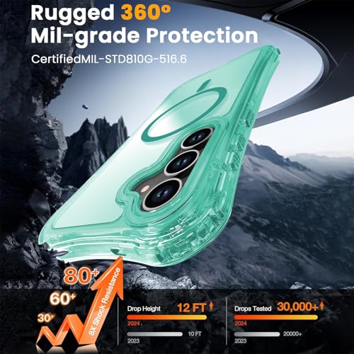 WRJ Magnetic Clear for Samsung Galaxy S26 FE Case,Samsung S25 FE Case [Fit for MagSafe][Military Grade Drop Protection] Translucent Shockproof Protective Phone Case-Mint Green - color: Mint Green, style: Transparent