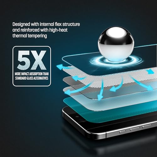 magglass for iPhone 17 Screen Protector with Blue-Light Blocking, (6.3") Scratchproof Tempered Glass (Easy Applicator Included)