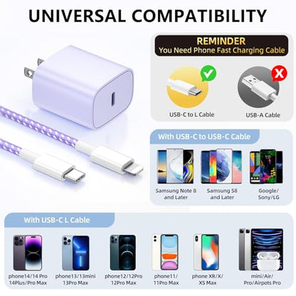 Phone Charger Fast Charging, 4 Pack 20W USB C Wall Charger Block with Cable