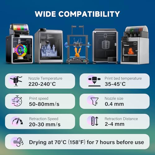 YOUSU 95A TPU Filament 1.75mm 6 Pack 1kg Spools, Flexible Soft 3D Printer Filament, Clog-Free Tangle-Free, High Elasticity, Fit Most FDM Printers for Makers & DIY Projects - color: E5-tpu 6*1kg, size: E- TPU