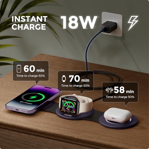 HICOBER 3-in-1 Wireless Charging Station for iPhone, Watch, AirPods, Purple - color: Purple