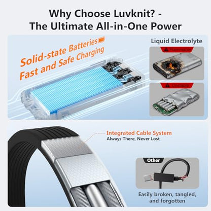 Solar Charger Power Bank 20000mAh, Wireless Fast Charging Battery Pack with 3 Built-in Cables & USB-C Input, Dual LED Flashlights, Portable Phone Charger for Camping, Travel & Emergency Use (Black) - color: Black